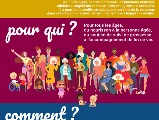 Infographie : le métier de psychomotricien